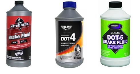 What are Dot 3, Dot 4, and Dot 5 Brake Fluid